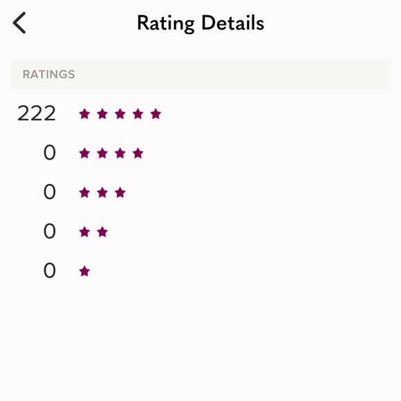 5 STAR SELLER 👍 - Picture 2 of 4